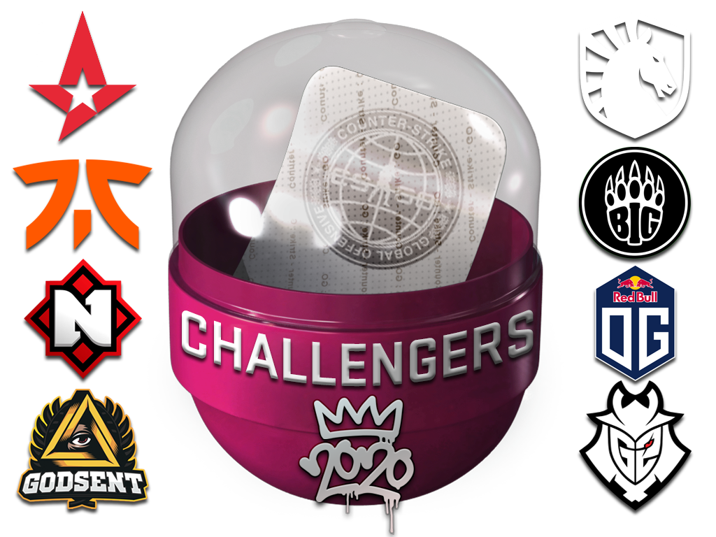 2020 RMR Challengers image